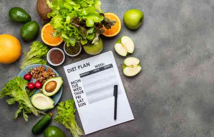 Make-A-Diet-Plan