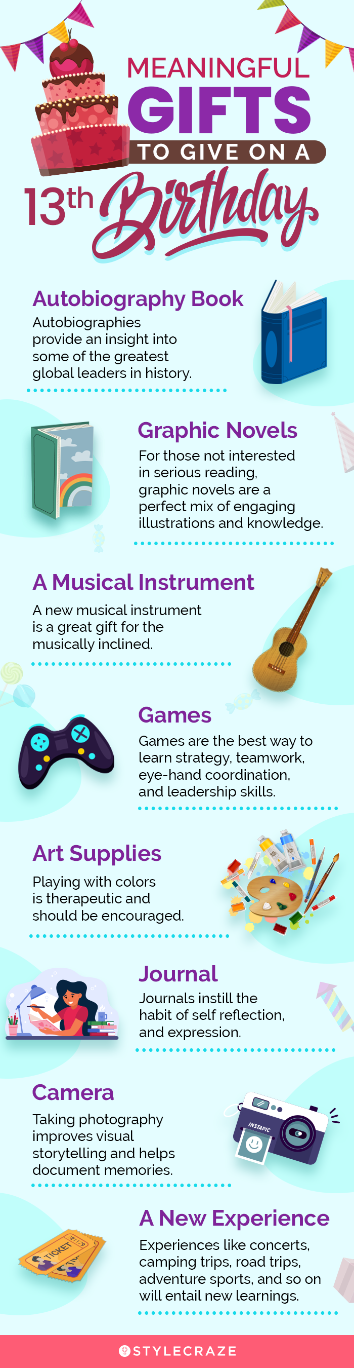 meaningful gifts to give on a 13th birthday (infographic)