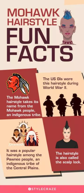 fun facts about mohawk hairstyle (infographic)