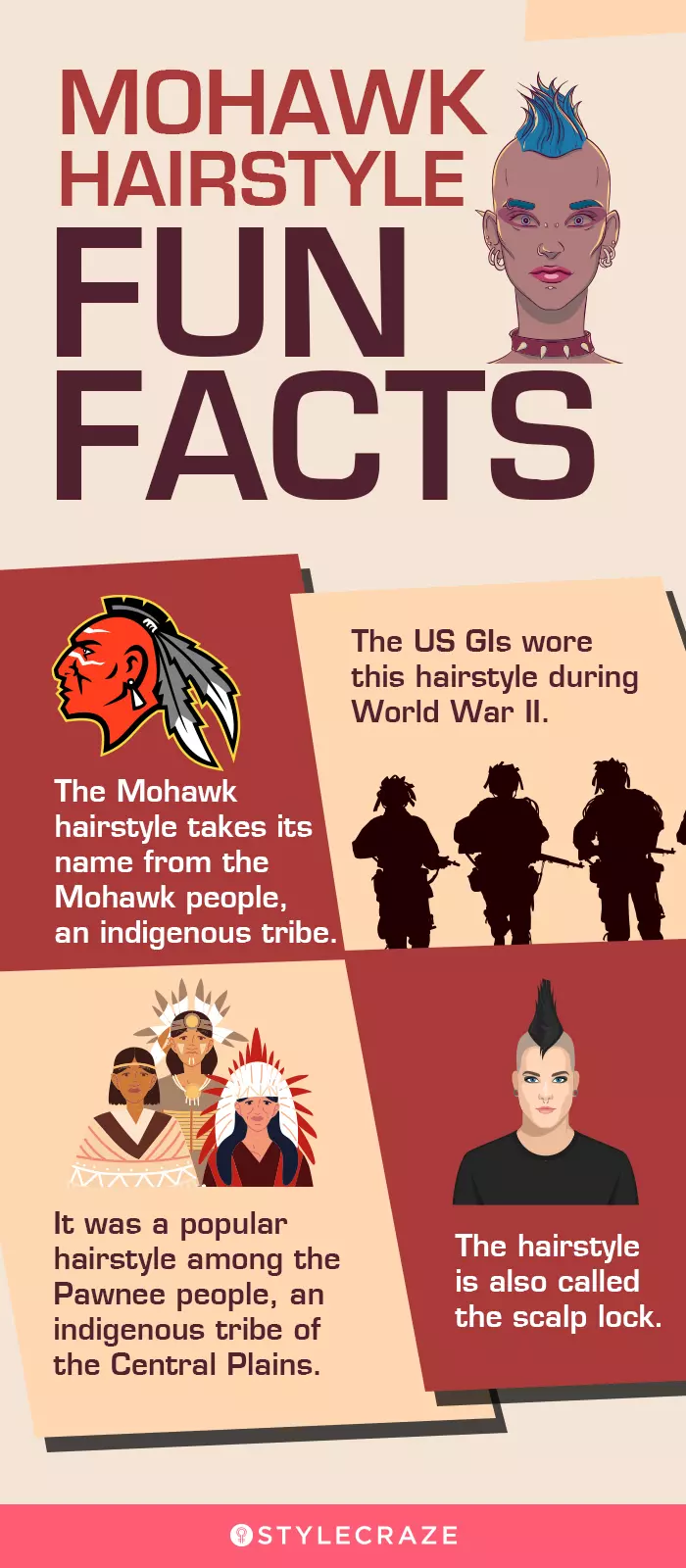 fun facts about mohawk hairstyle (infographic)