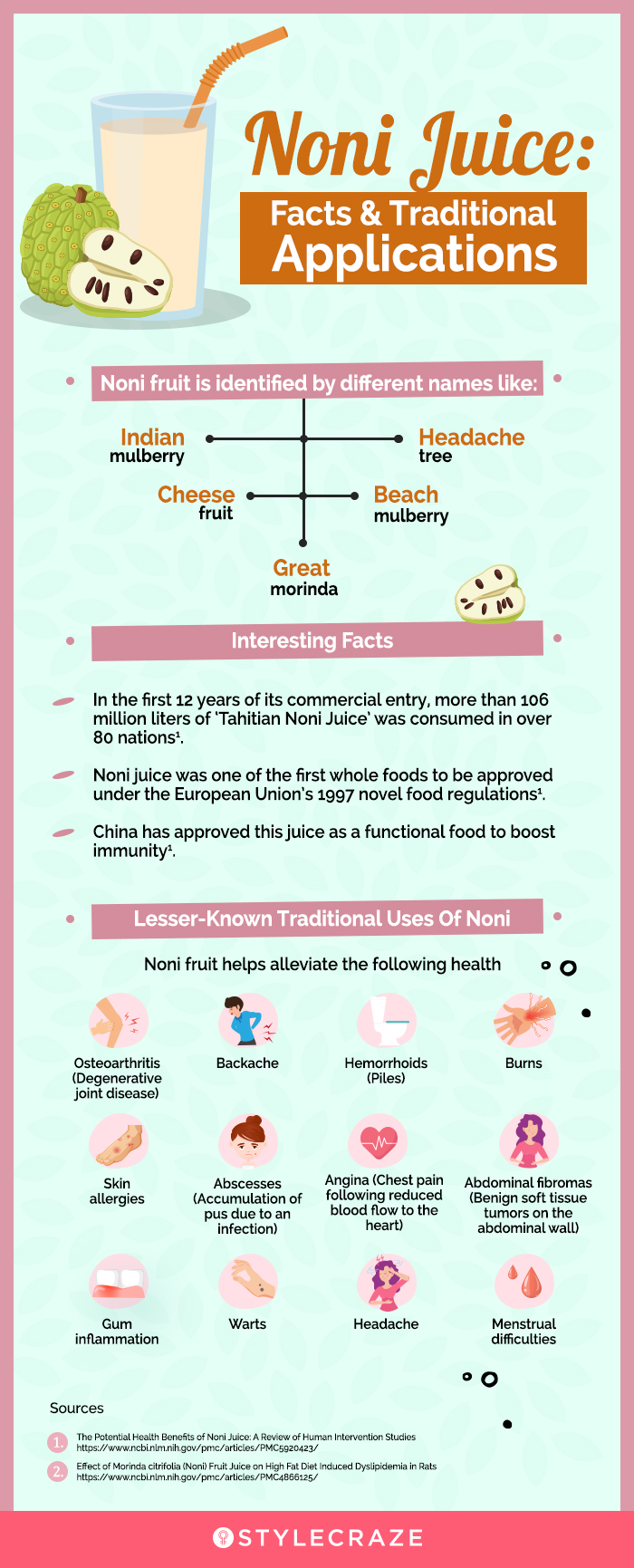 interesting facts and uses of noni juice [infographic]
