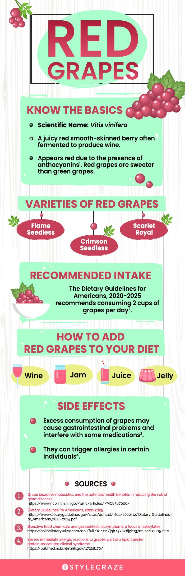 know the facts about red grapes (infographic)