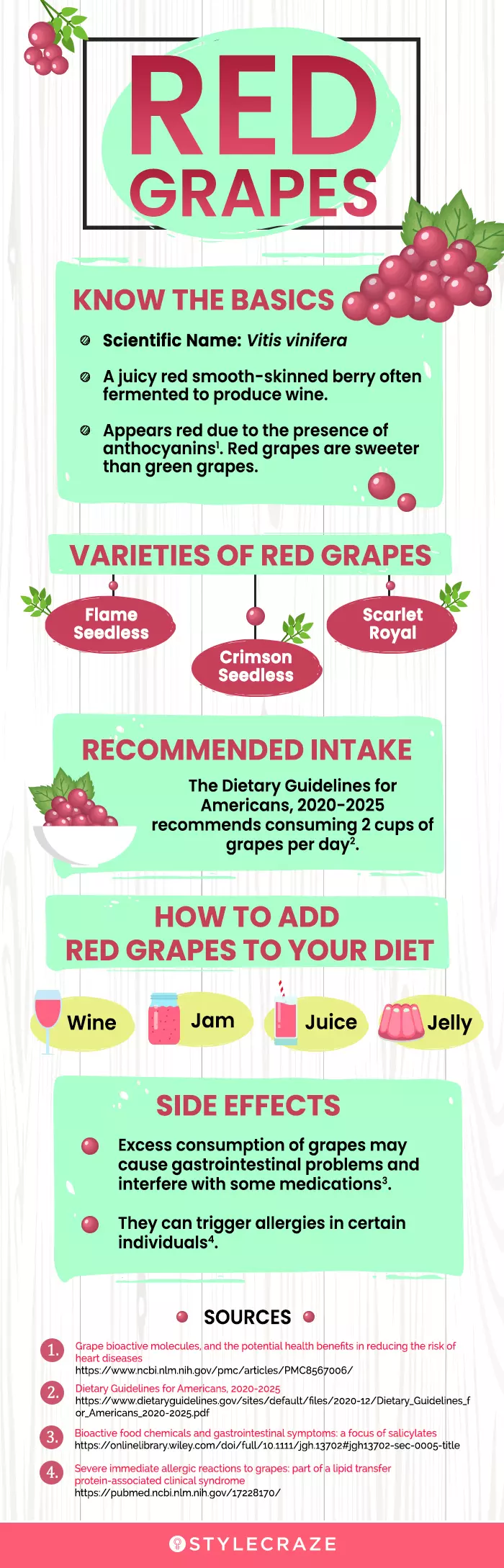 know the facts about red grapes (infographic)