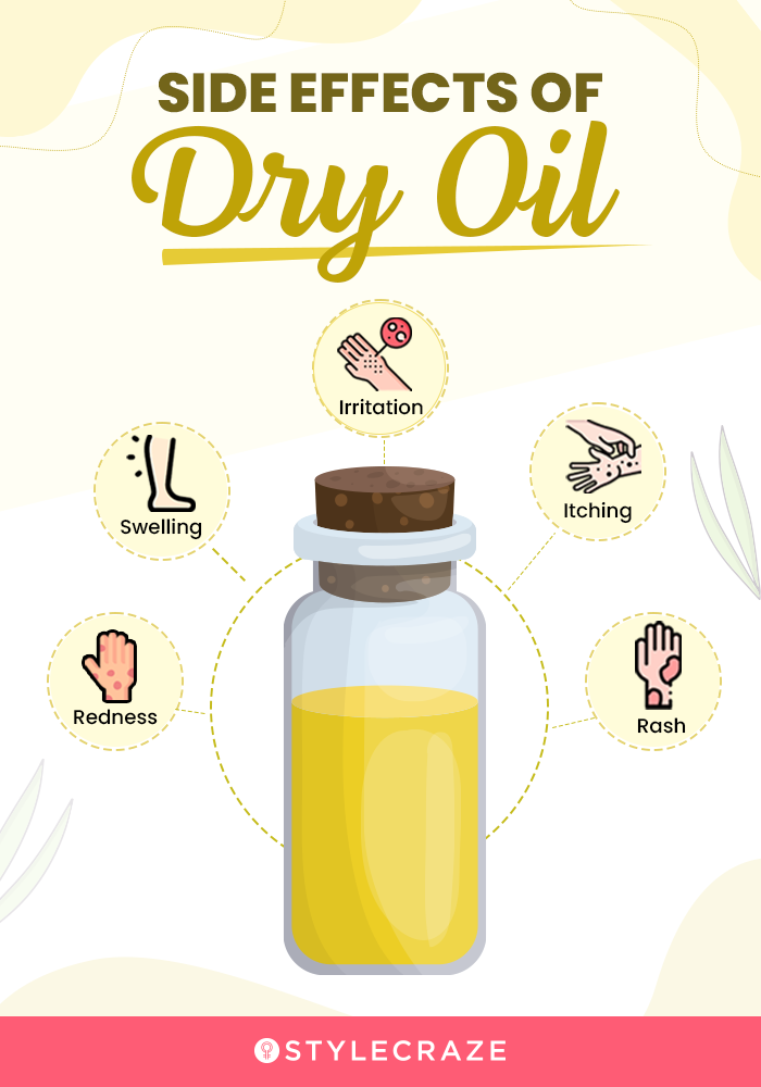side effects of dry oil (infographic)