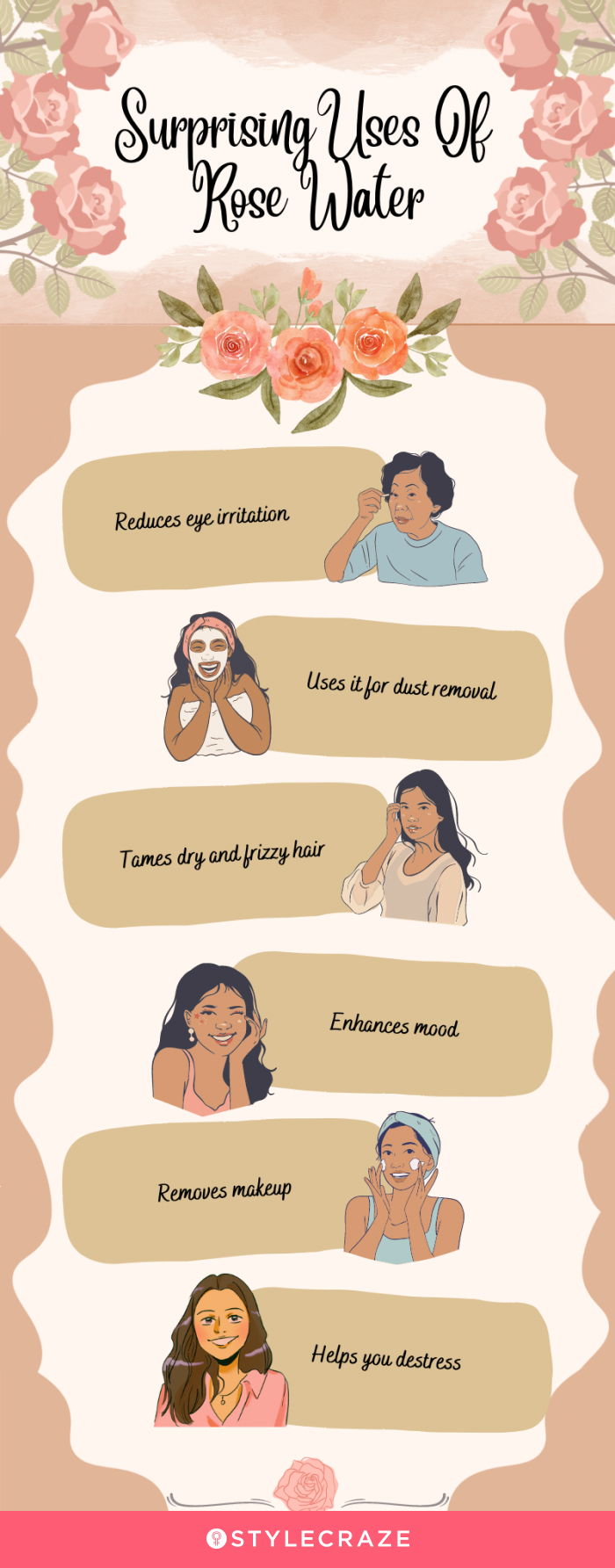 rose water benefits for face [infographic]