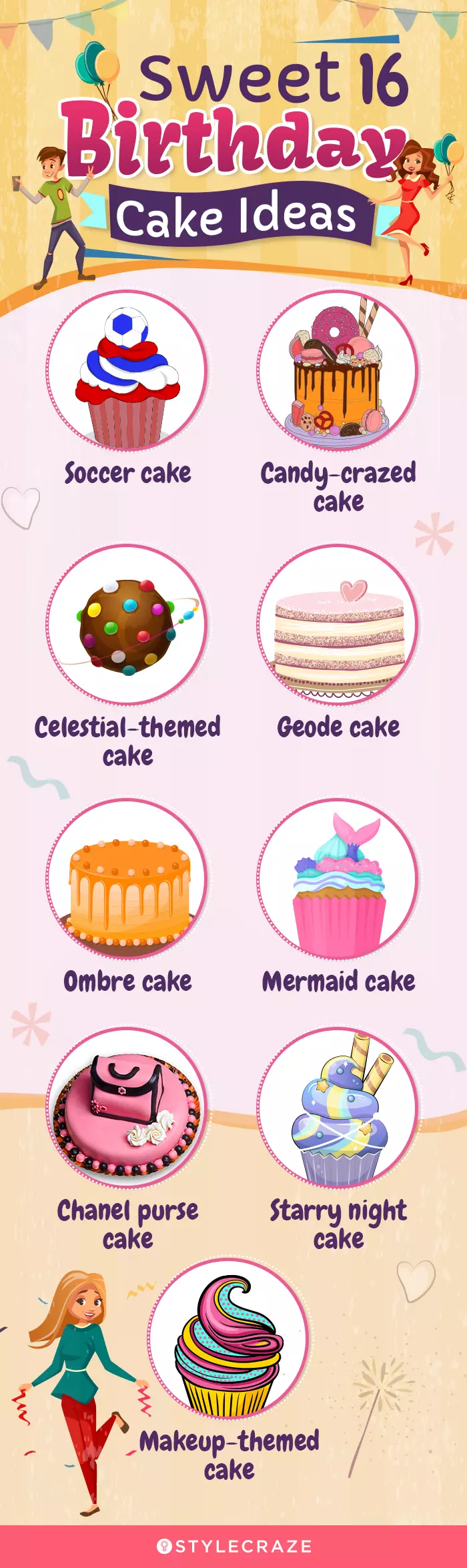sweet 16 birthday cake ideas (infographic)