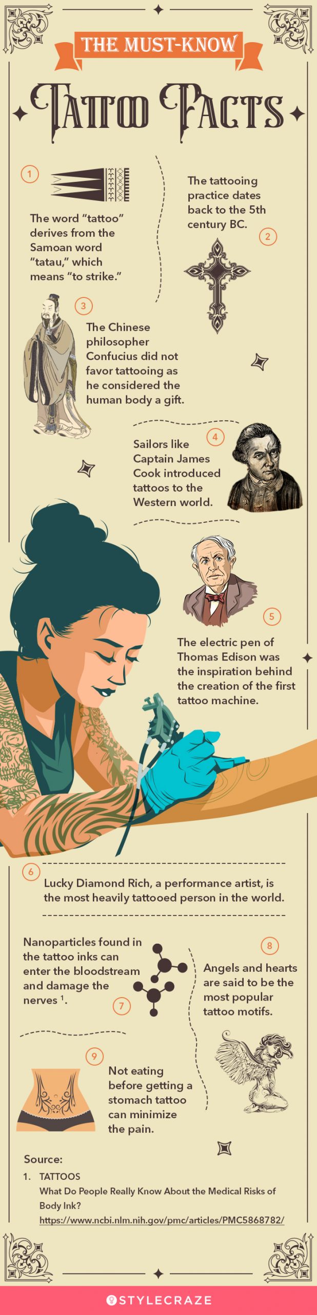unknown tattoo facts (infographic)