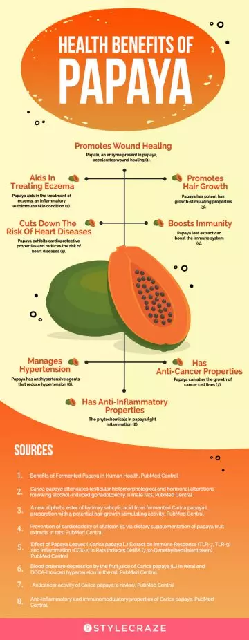 health benefits of papaya (infographic)