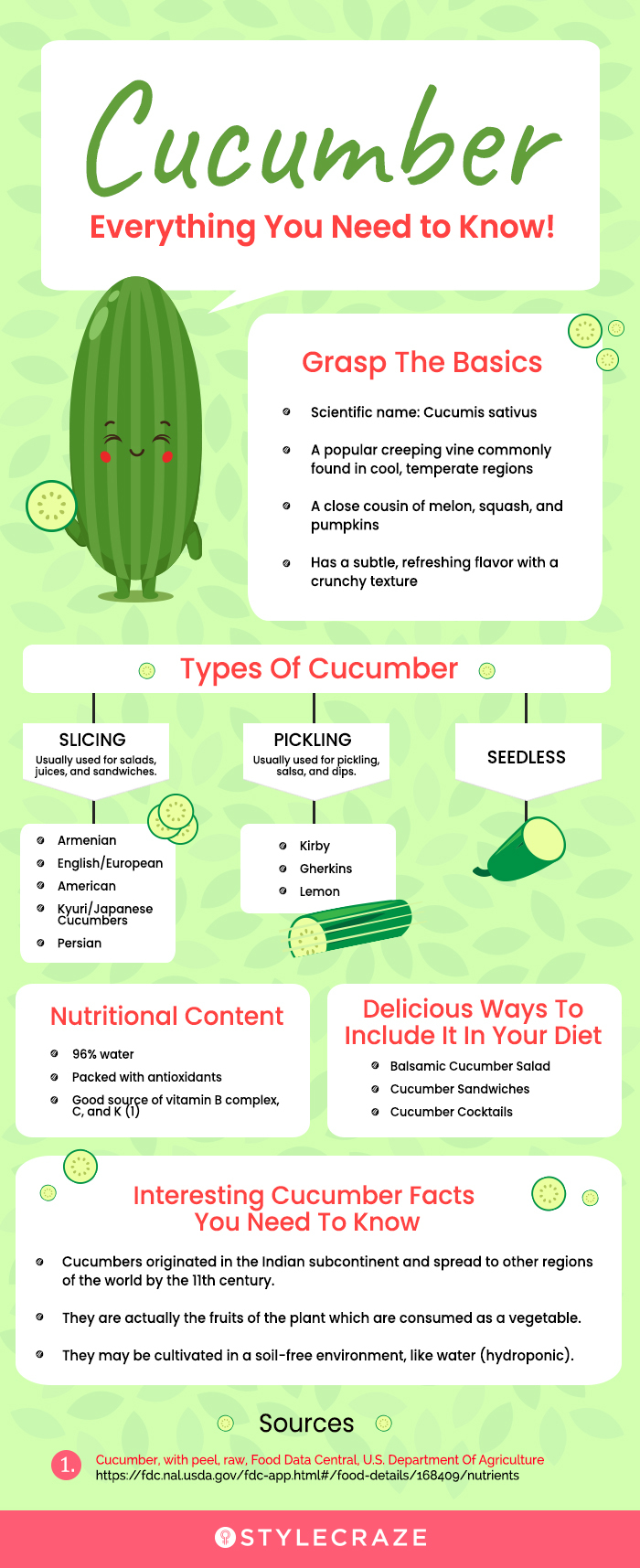 interesting facts about cucumber (infographic)