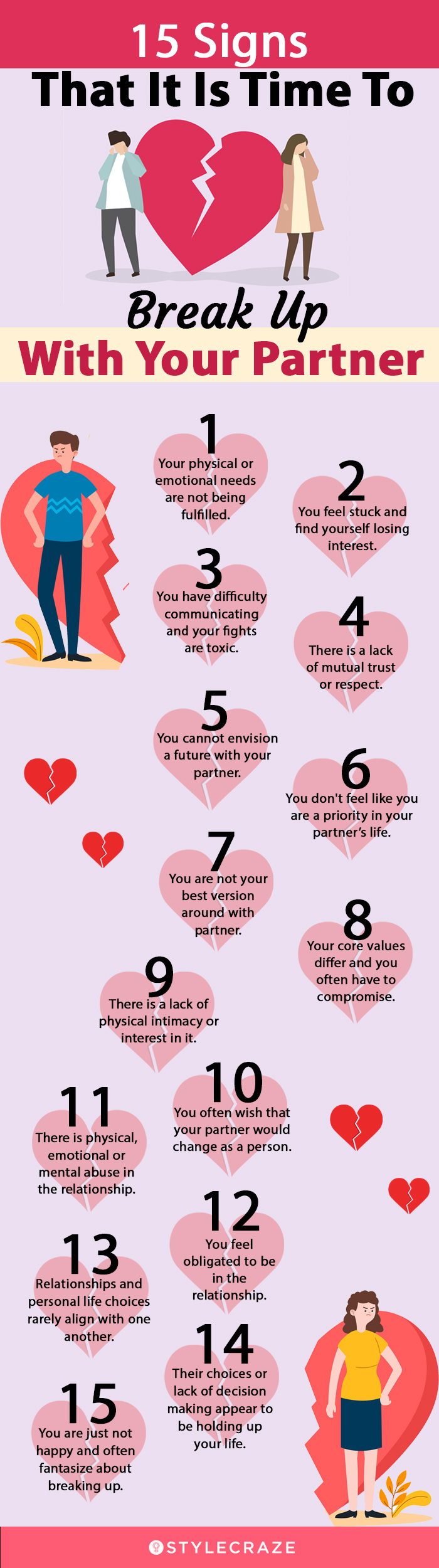 15 signs that it is time to break up with your partner [infographic]