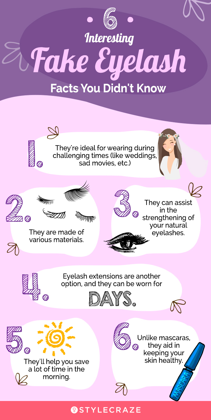 6 interesting fake eyelash facts you didn't know (infographic)