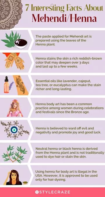 7 interesting facts about mehendi henna (infographic) 