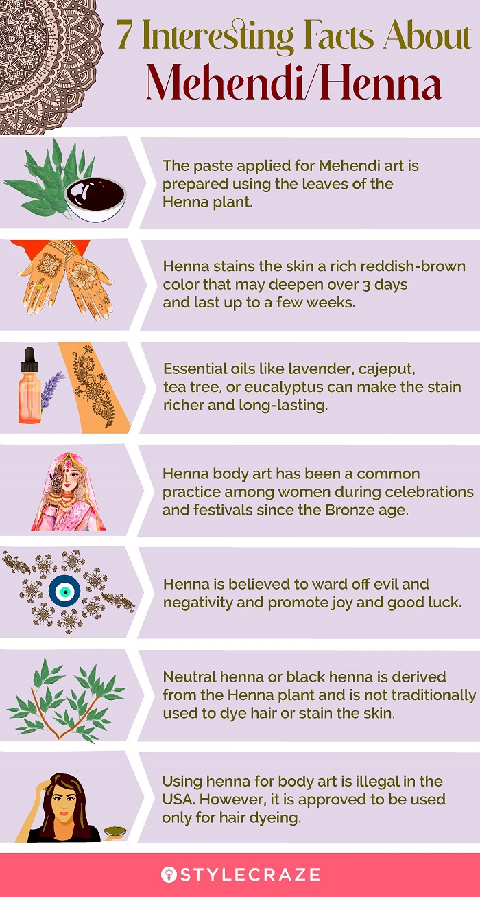 7 interesting facts about mehendi henna (infographic) 