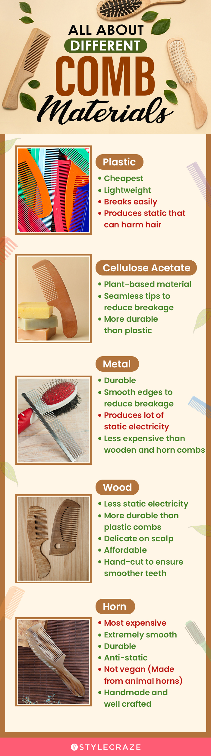 all about different comb materials(infographic)