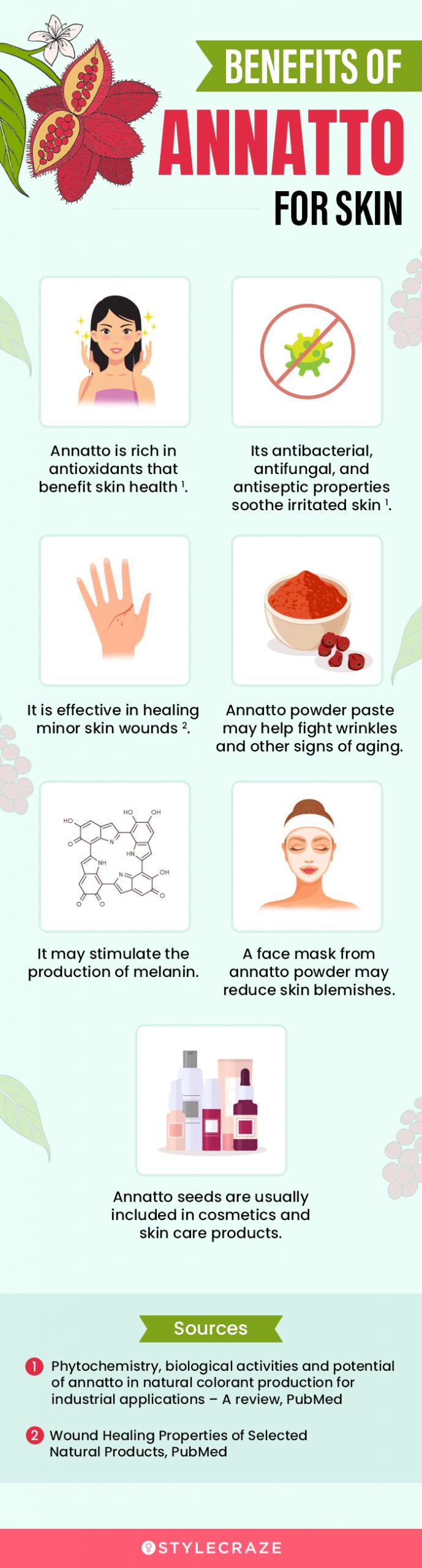 benefitss of annatto for skin (infographic)