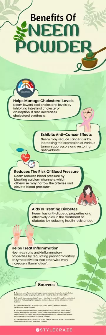 benefits of neem powder (infographic)