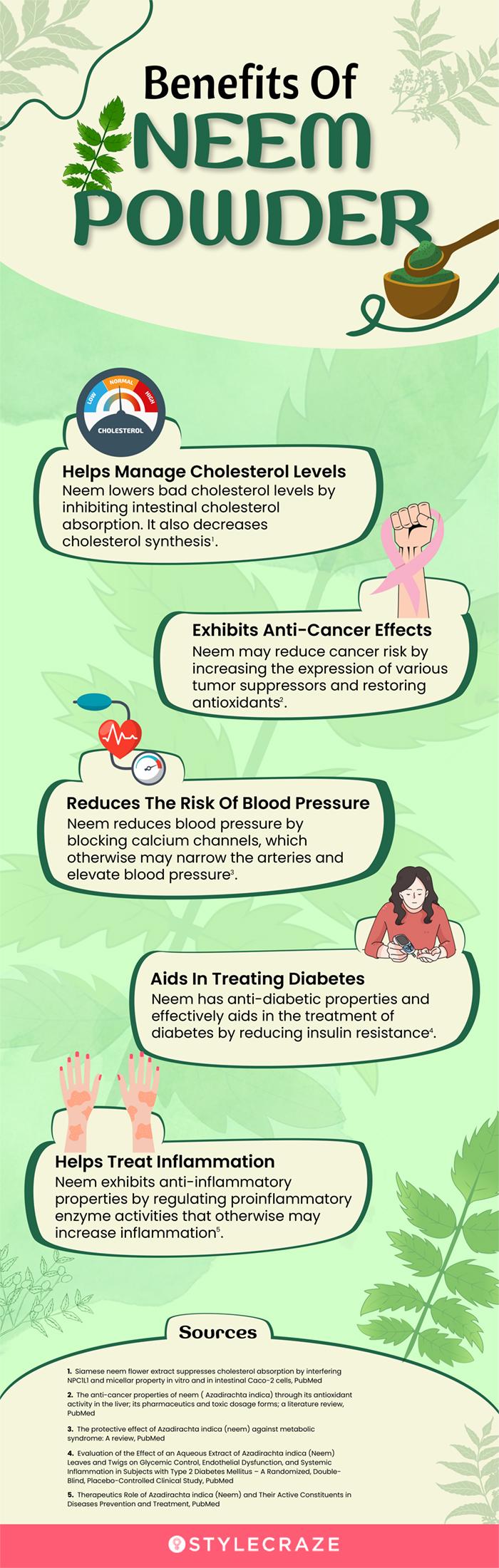 neem benefits