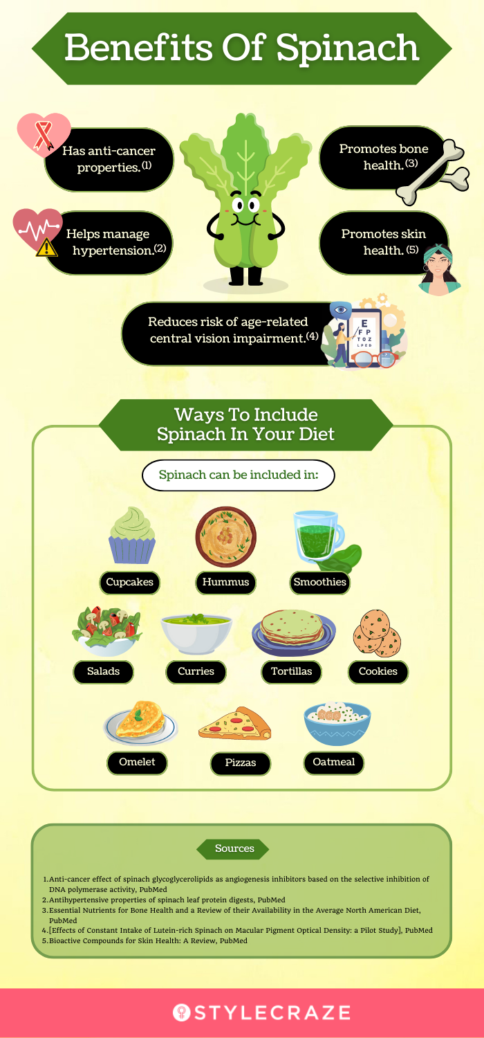 benefits of spinach (infographic)
