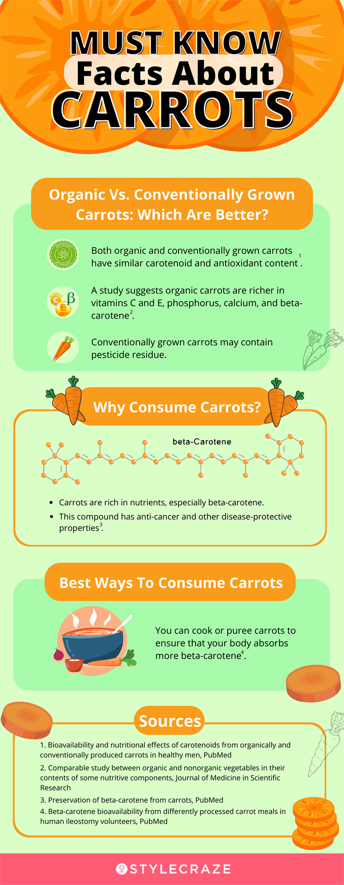 facts about carrots [infographic]