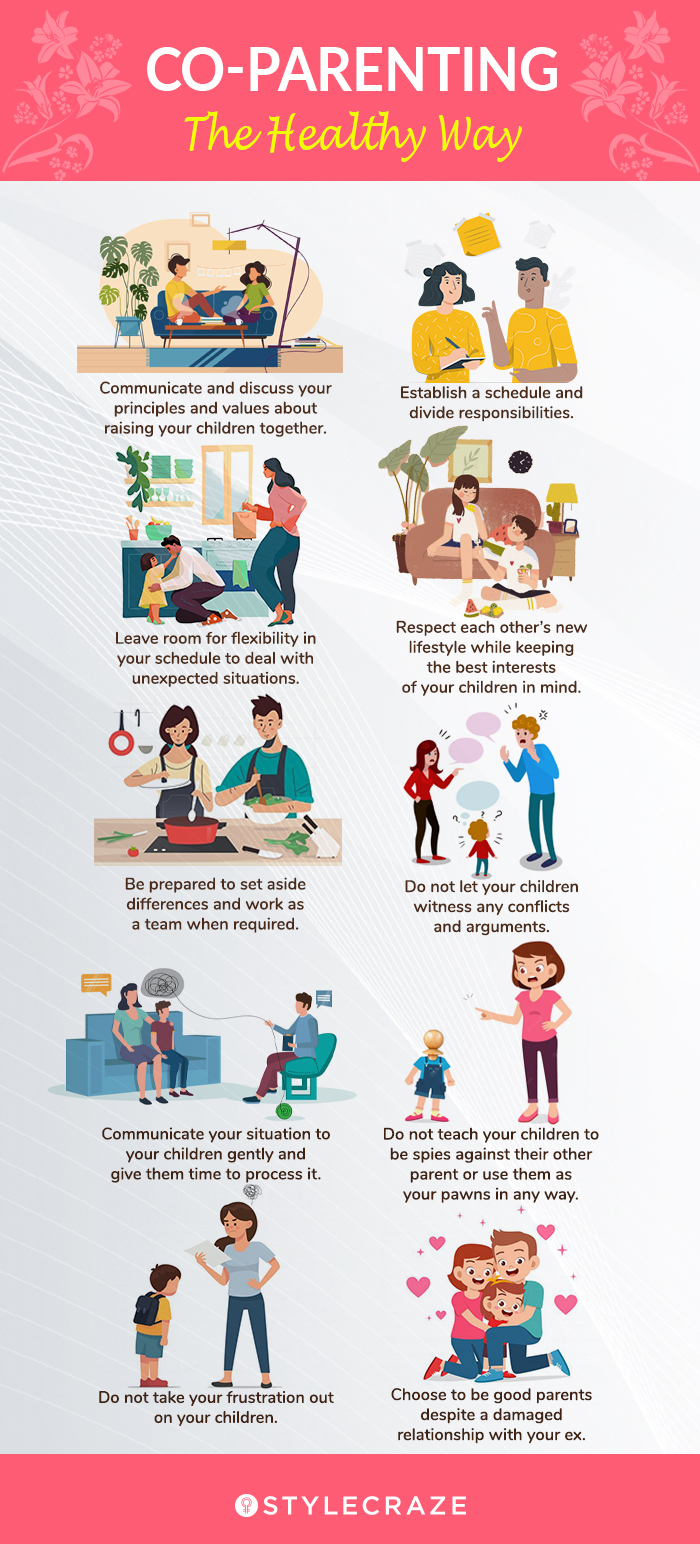 co-parenting the healthy way (infographic)