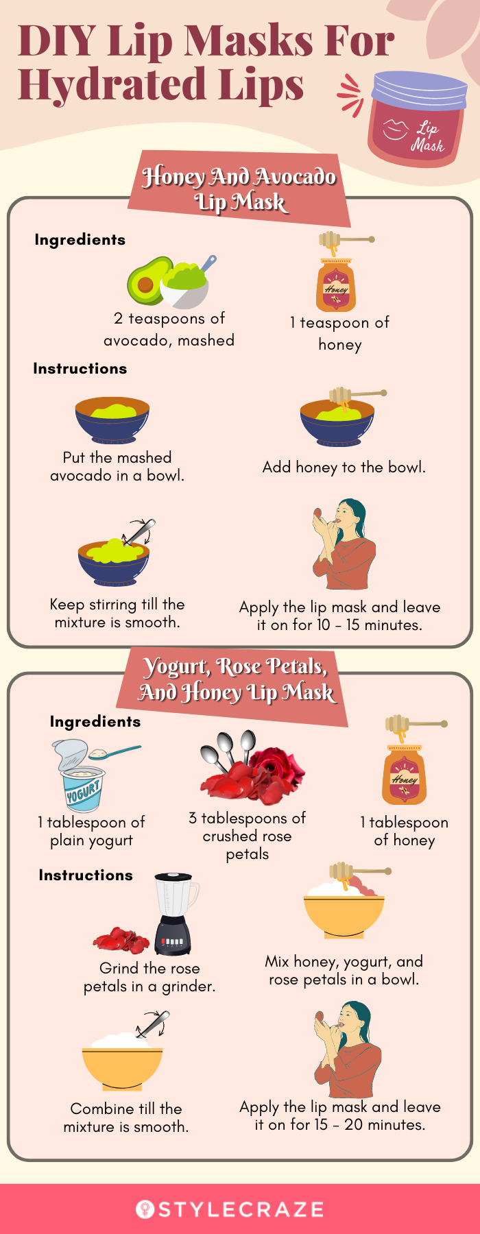 diy lip masks for hydrated lips (infographic)