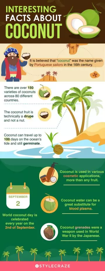facts about coconuts (infographic)