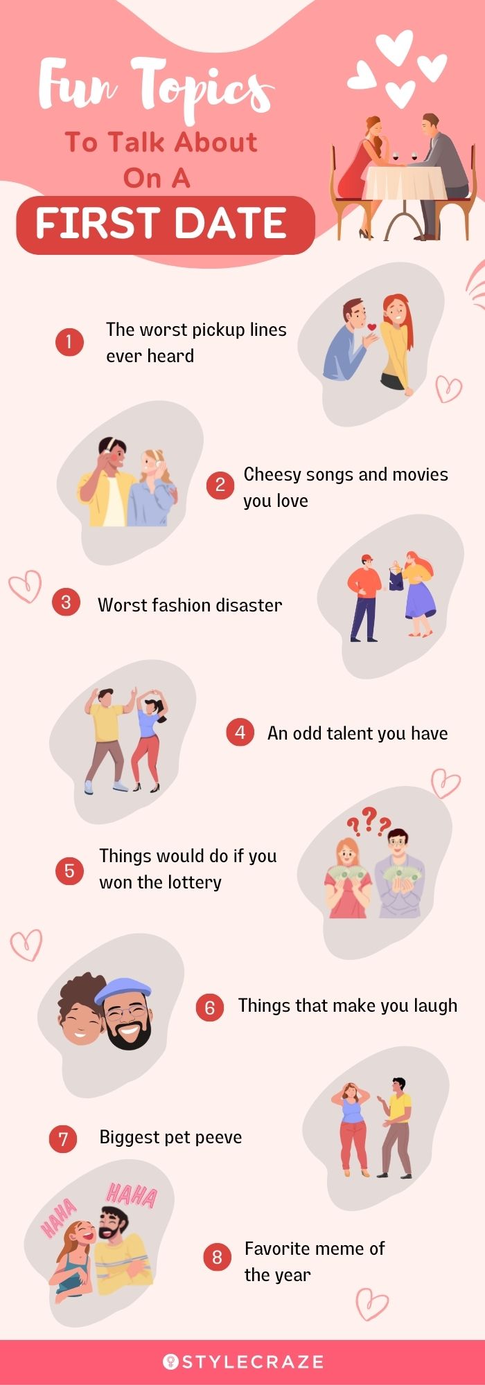 fun topics to talk about on a first date (infographic)
