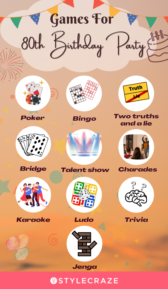 games for 80th birthday party [infographic]