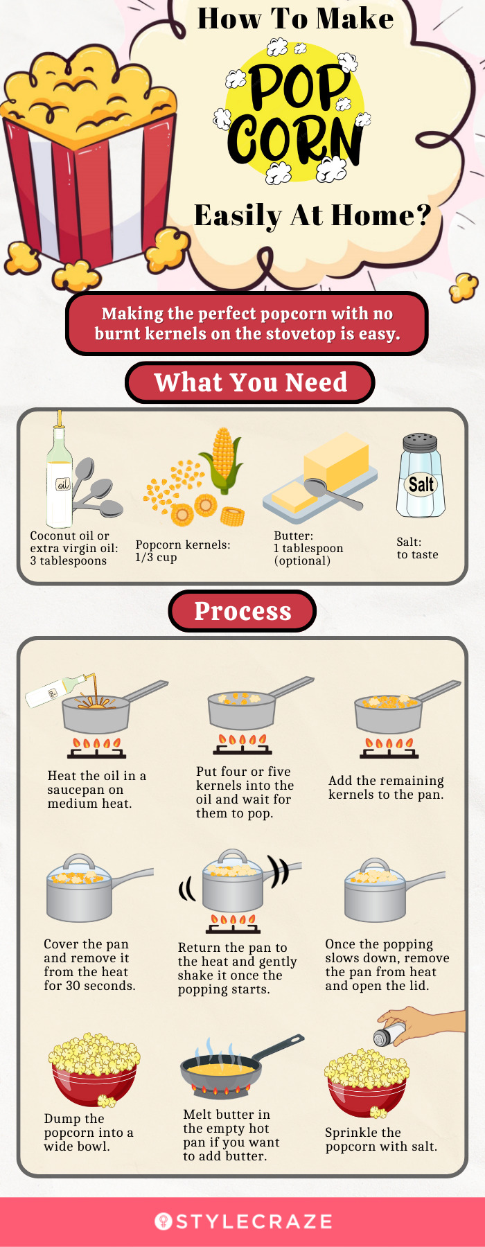 how to make pop corn easily at home (infographic)