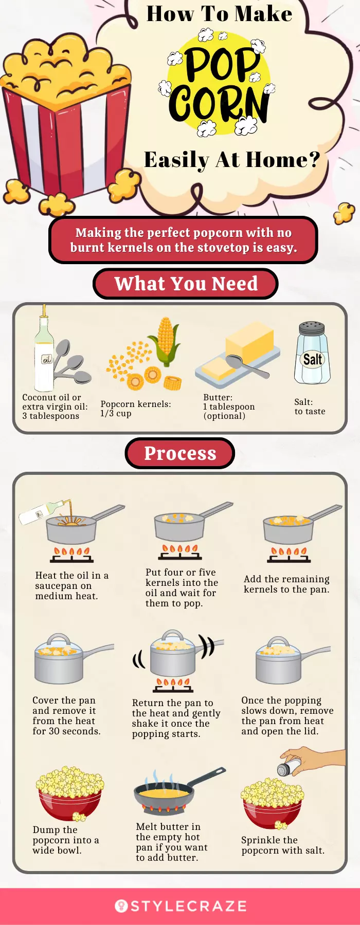 how to make pop corn easily at home (infographic)