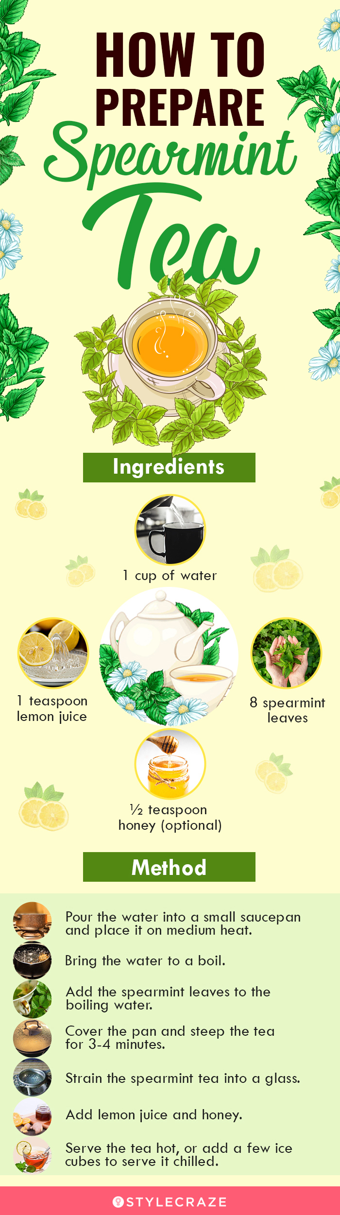 how to prepare spearmint tea (infographic)