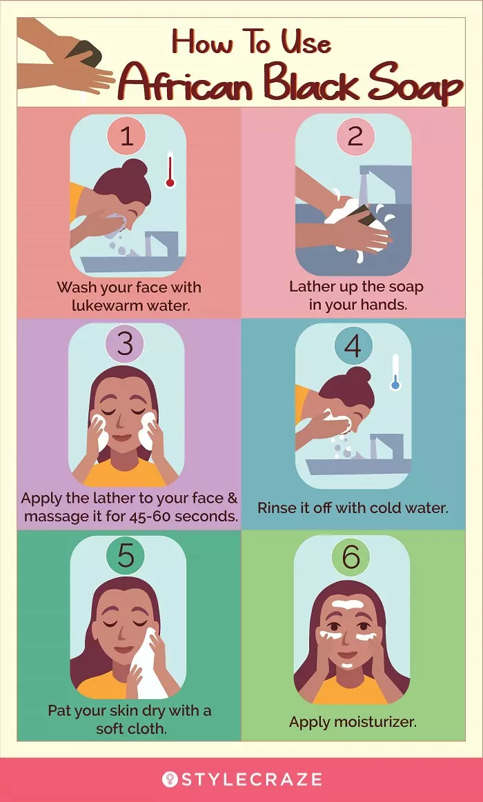 how to use african black soap (infographic)
