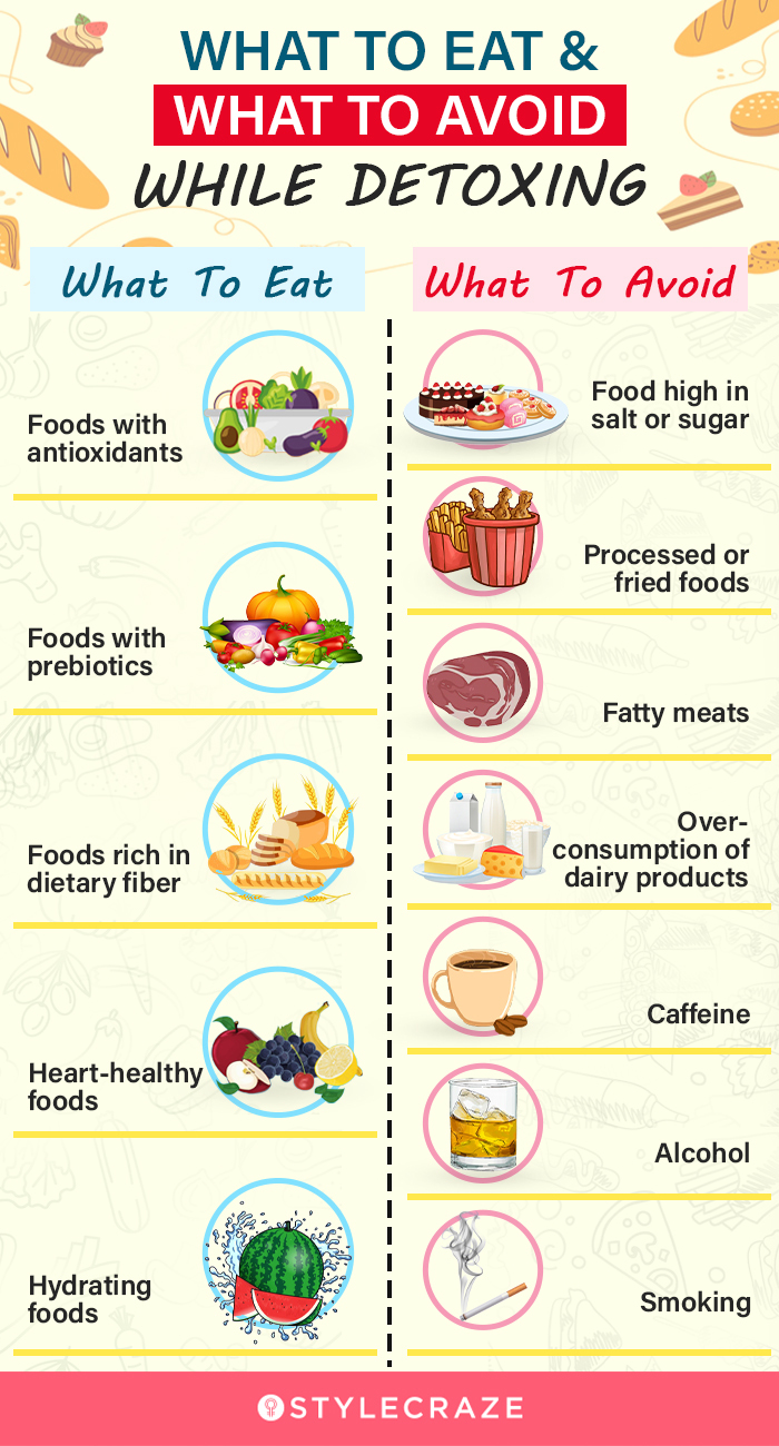 what to eat and what to avoid while detoxing [infographic]