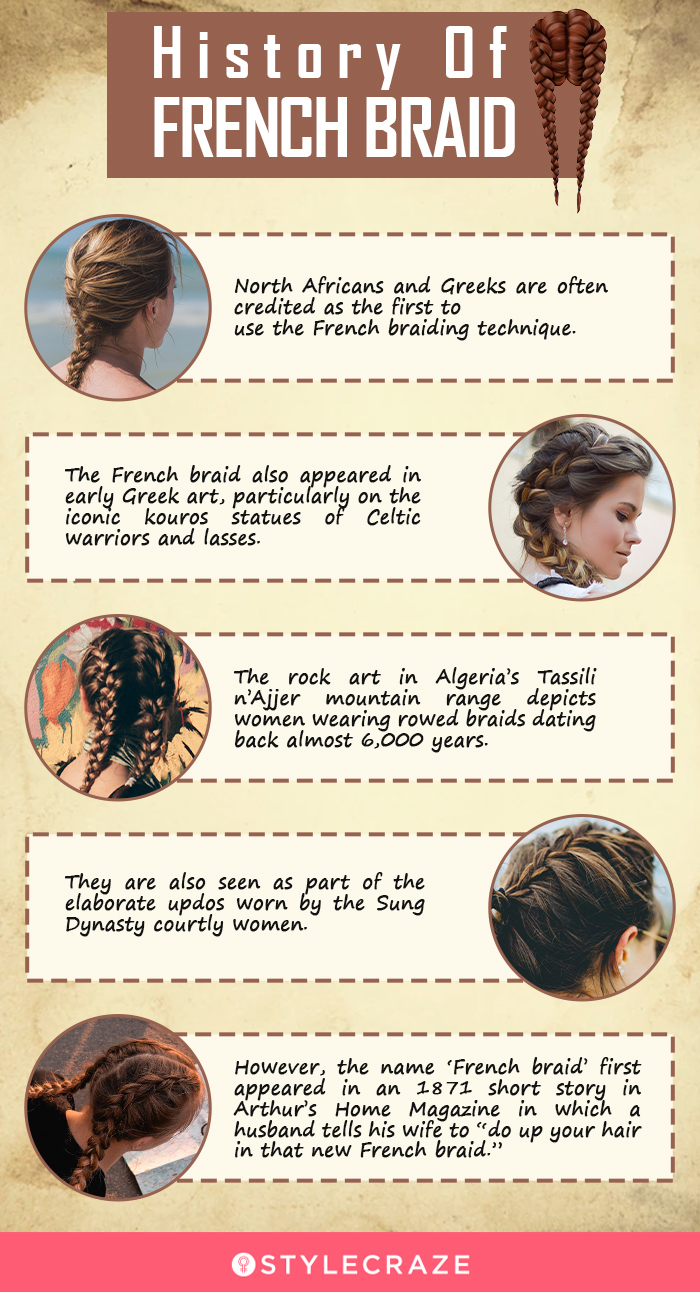 history of french braid (infographic)