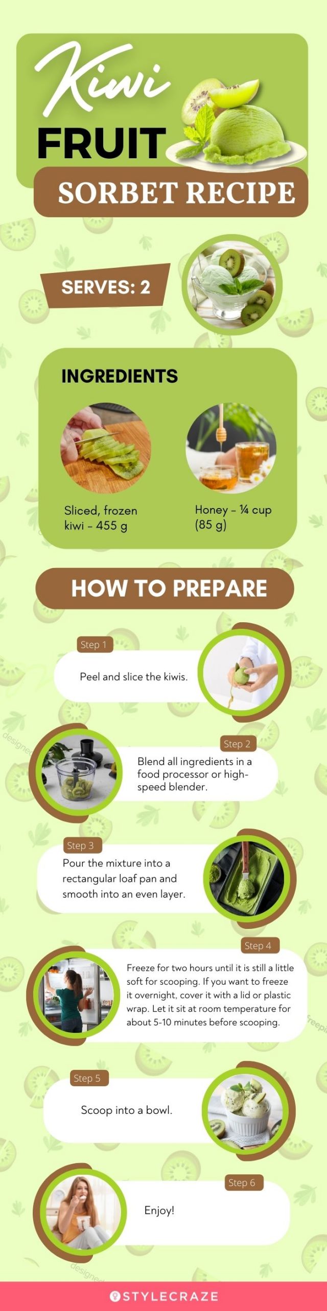 kiwi fruit sorbet recipe (infographic)