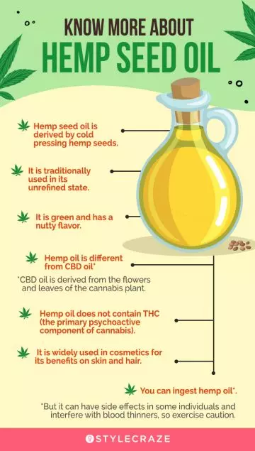 know more about hemp seed oil (infographic)