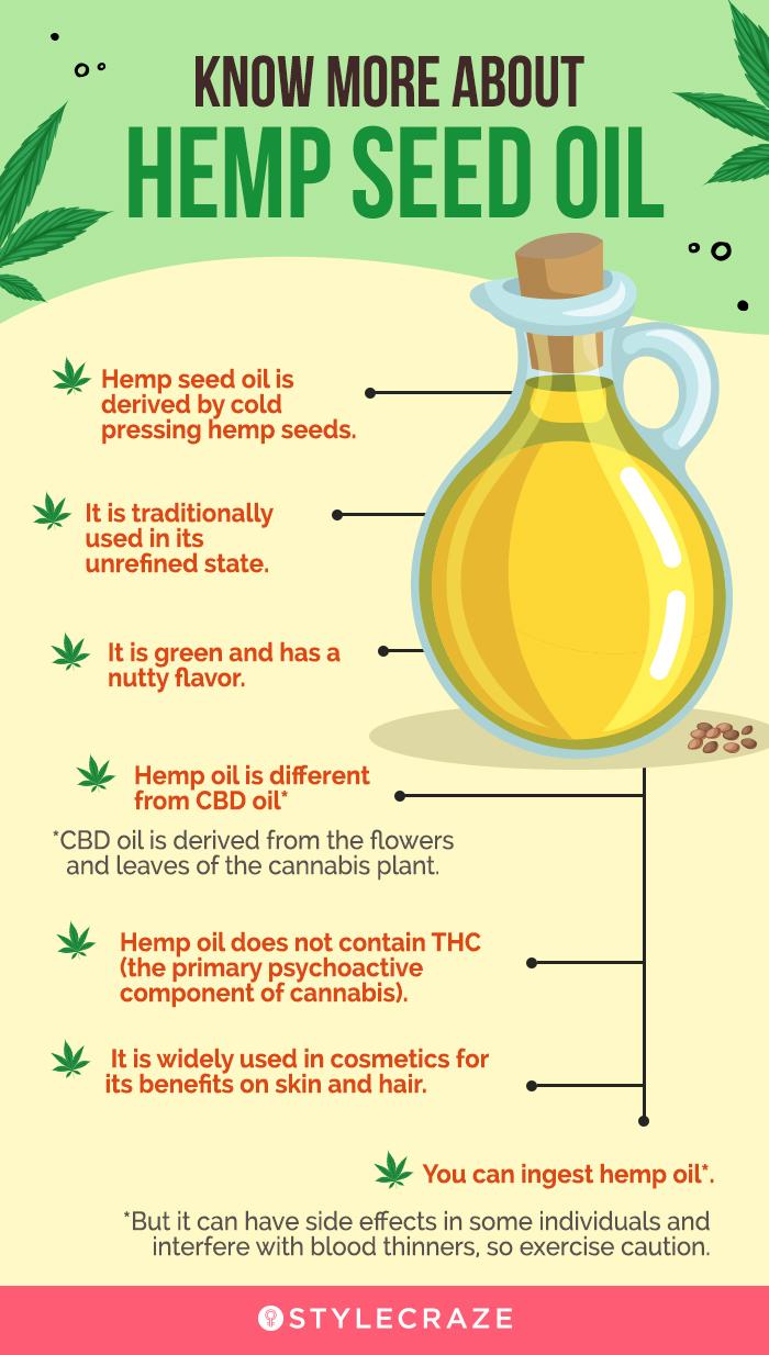 7 Benefits of Hemp Seed Oil Infographic