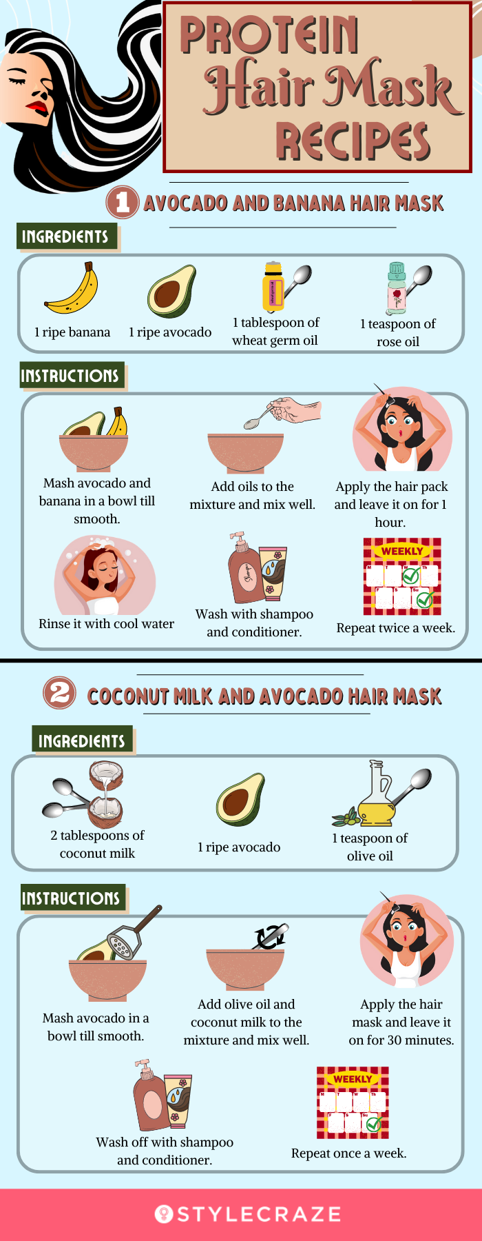 protein hair mask reciepes (infographic)