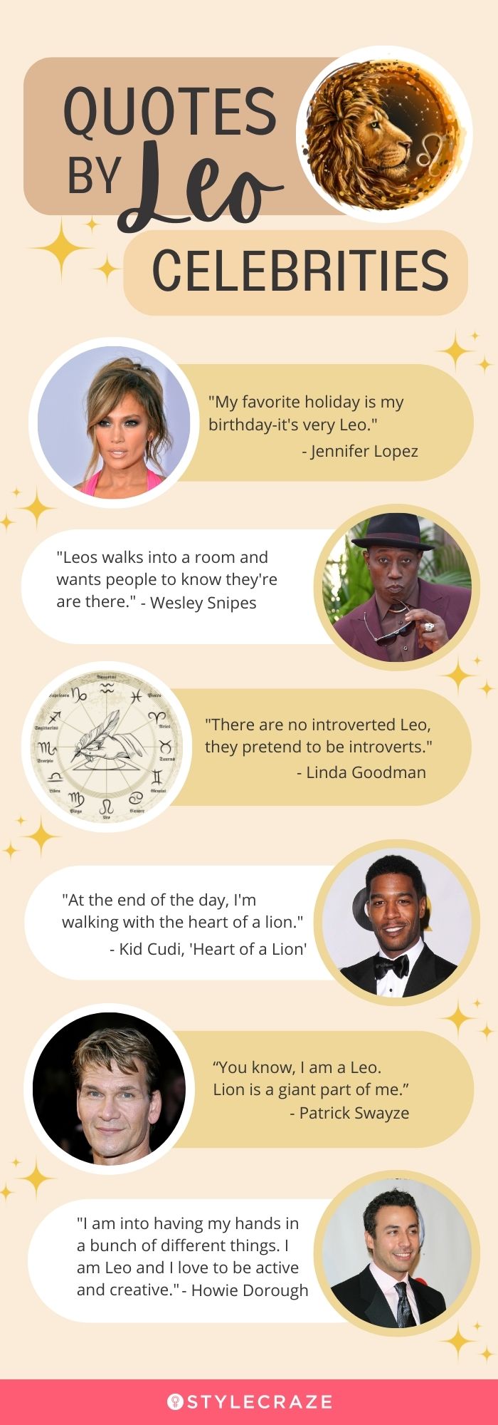 quotes by leo celebrities (infographic)