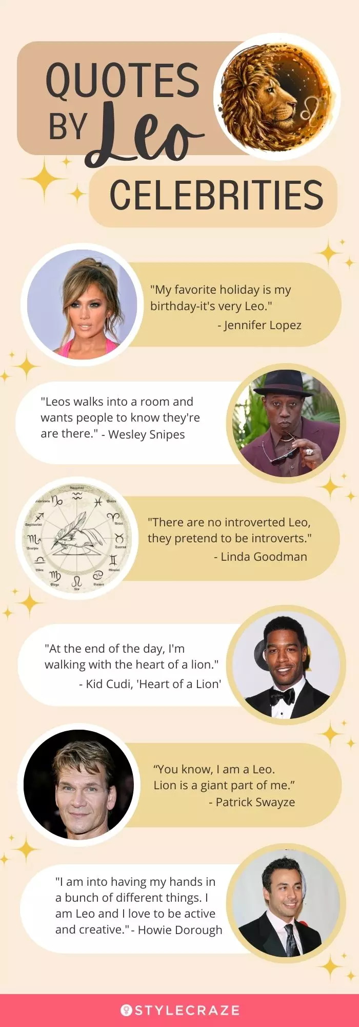 quotes by leo celebrities (infographic)