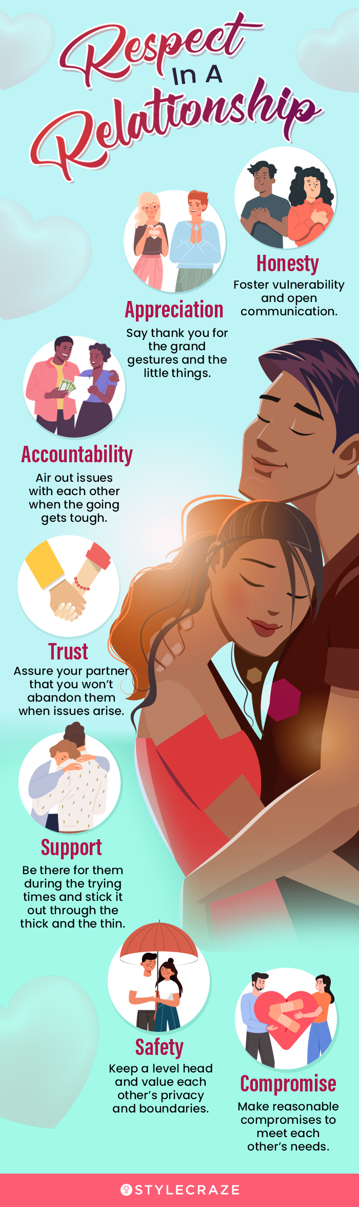respect in a relationship [infographic]