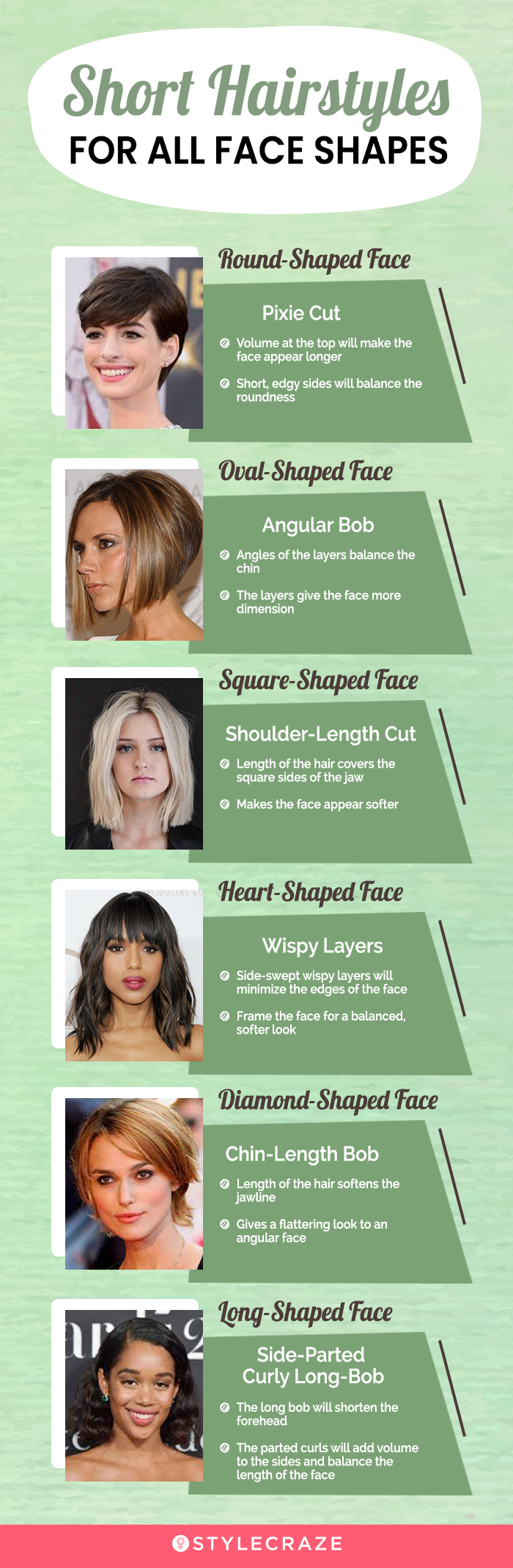 short hairstyles for all face shapes [infographic] 