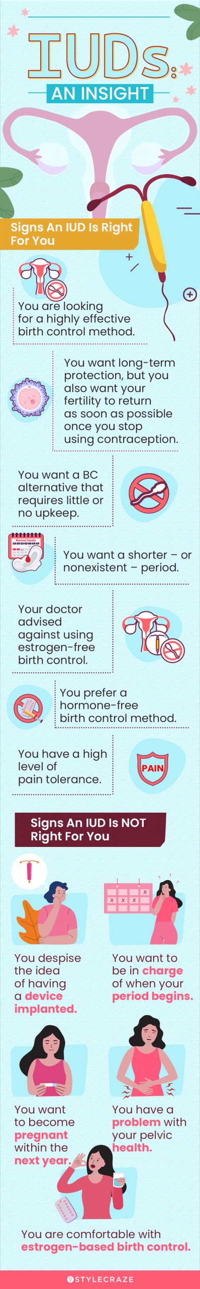 signs and iud is right for you [infographic]
