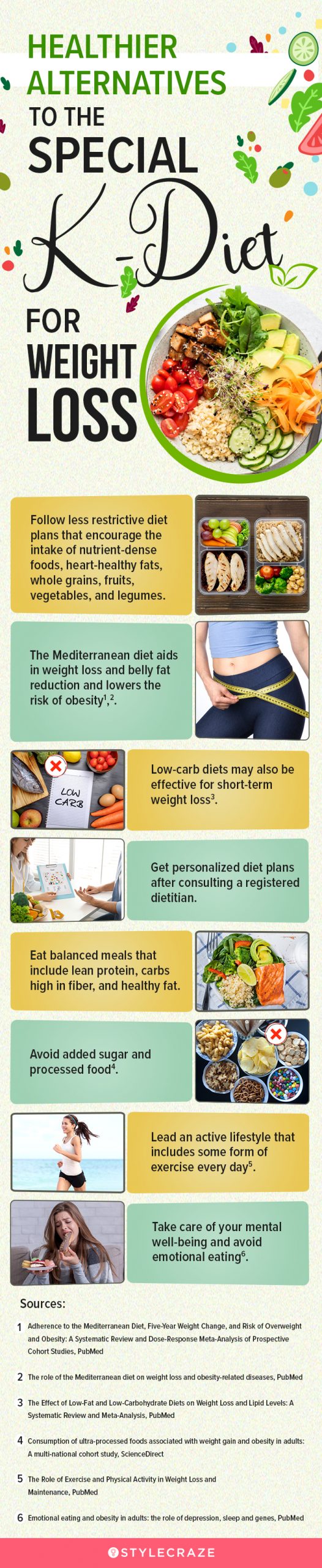 special k diet for weight loss (infographic)