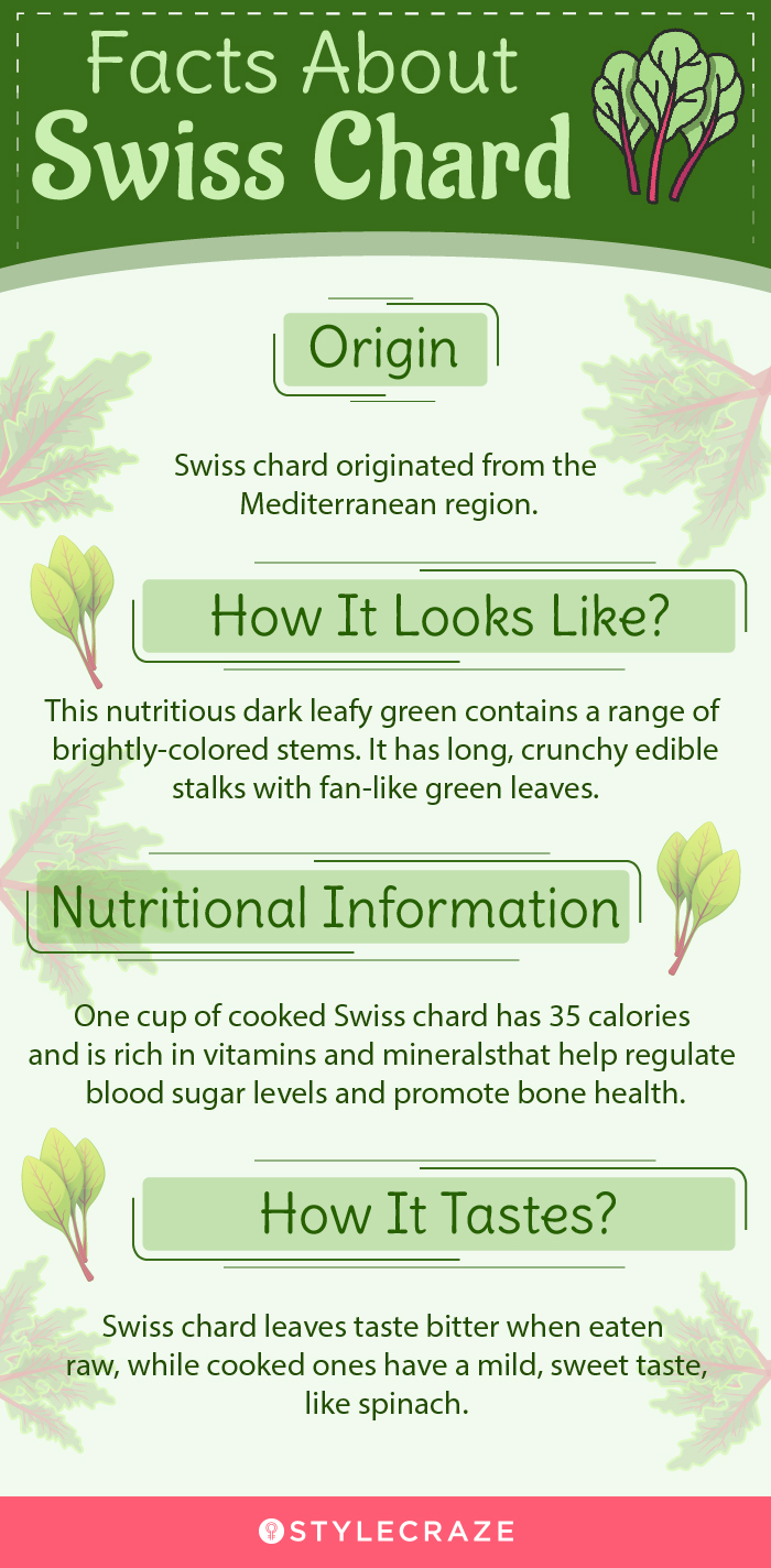 facts about swiss chard (infographic)
