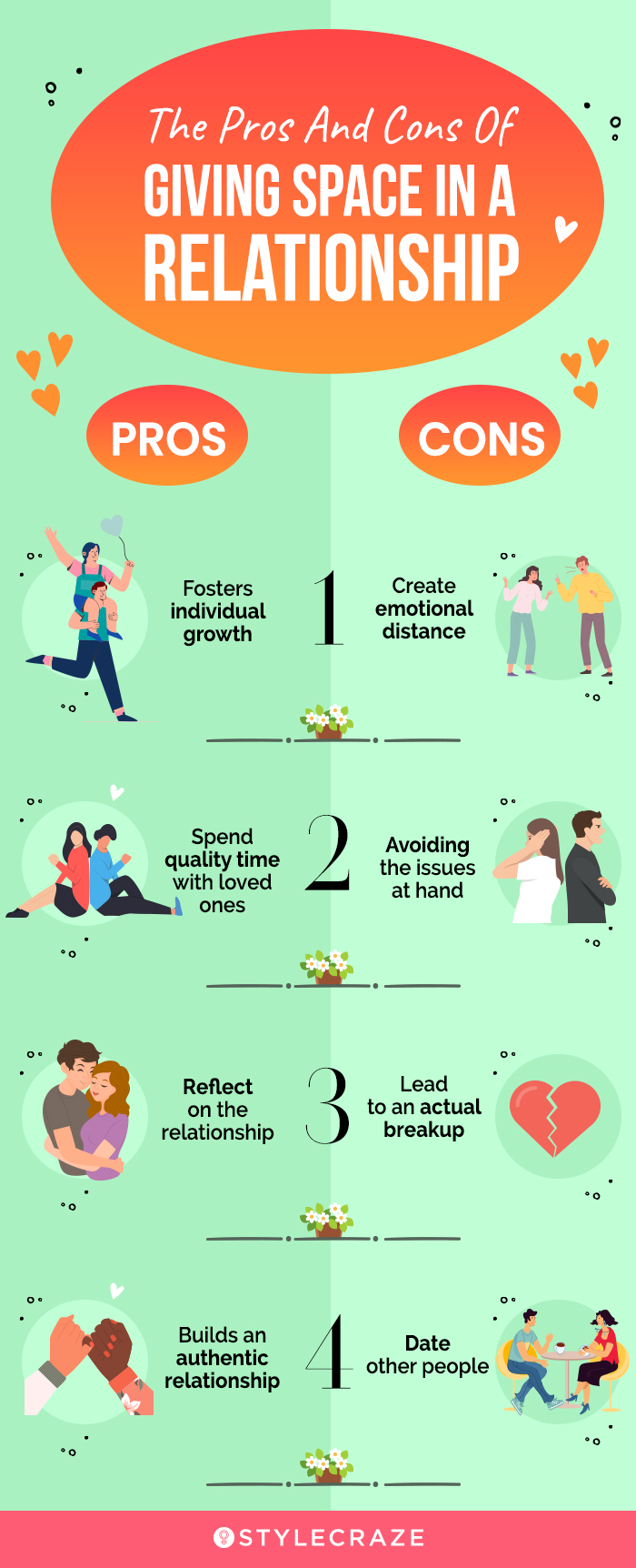the pros and cons of giving space in a relationship (infographic)