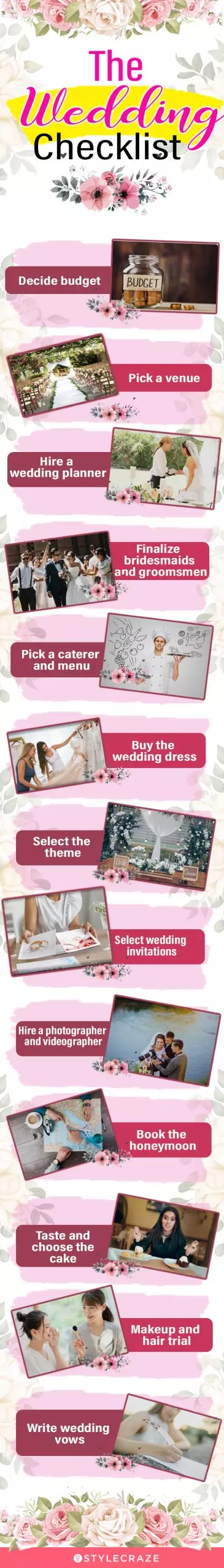 the wedding checklist [infographic]