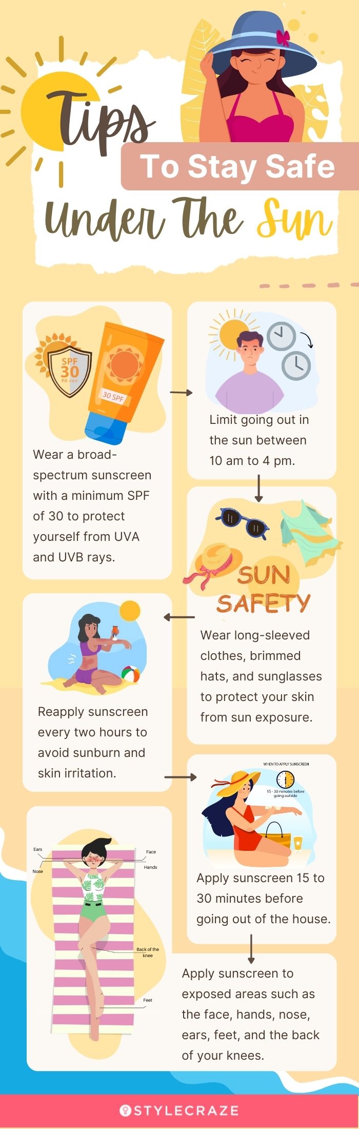 tips to stay safe under the sun (infographic)