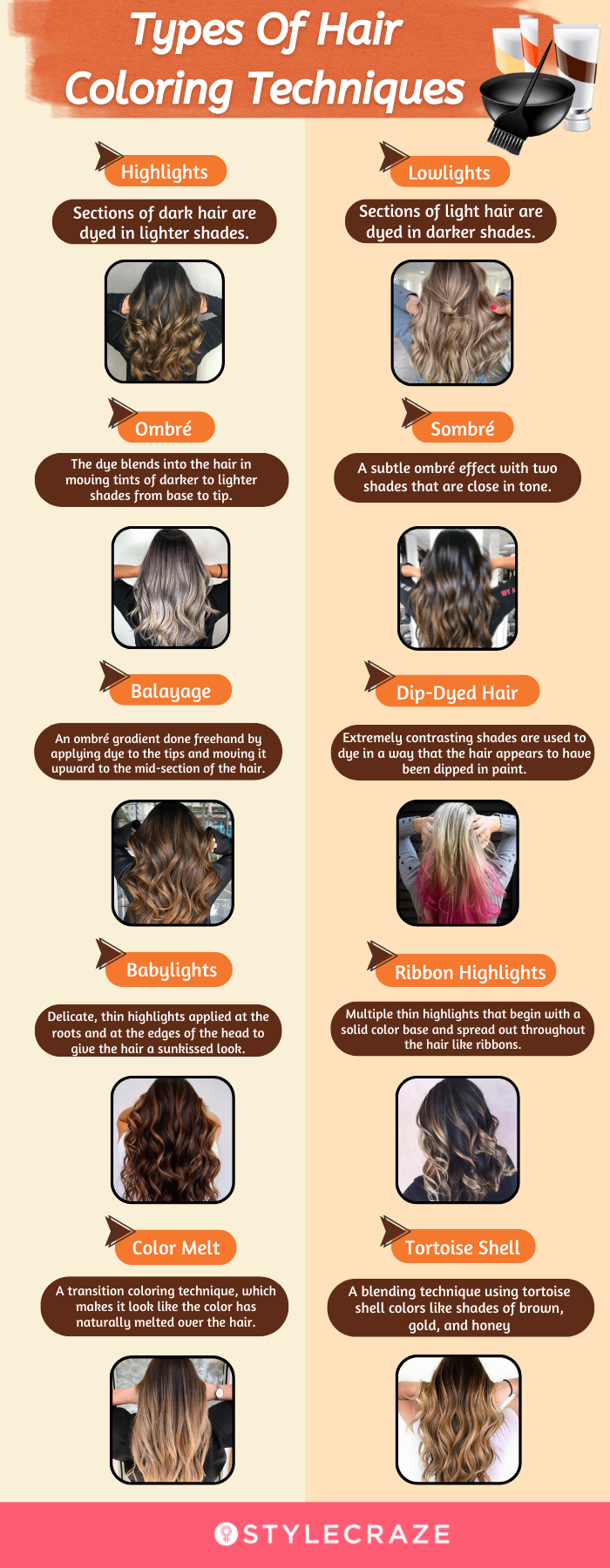 types of hair coloring techniques [infographic] 