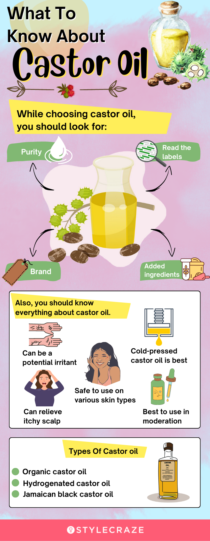 what to know about castor oil (infographic)